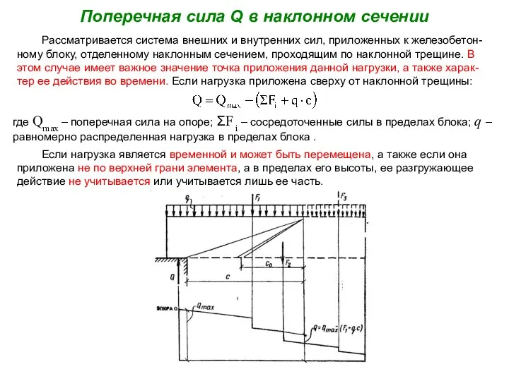 Поперечная сила Q в наклонном сечении Рассматривается система внешних и внутренних