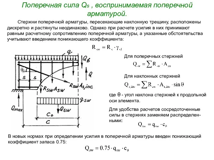 Поперечная сила Qs , воспринимаемая поперечной арматурой. Стержни поперечной арматуры, пересекающие