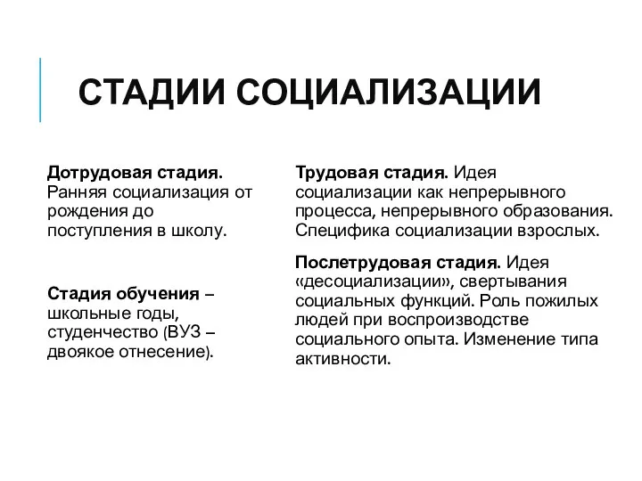 СТАДИИ СОЦИАЛИЗАЦИИ Дотрудовая стадия. Ранняя социализация от рождения до поступления в