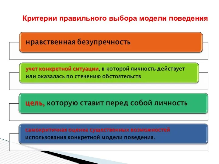 Критерии правильного выбора модели поведения