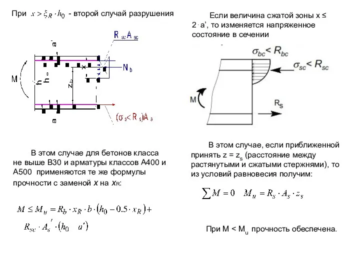 Если величина сжатой зоны x ≤ 2⋅a’, то изменяется напряженное состояние