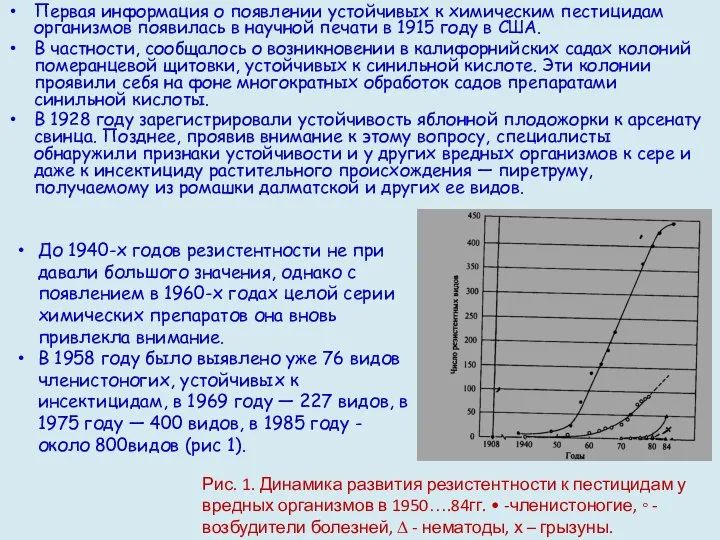 Первая информация о появлении устойчивых к химическим пести­цидам организмов появилась в