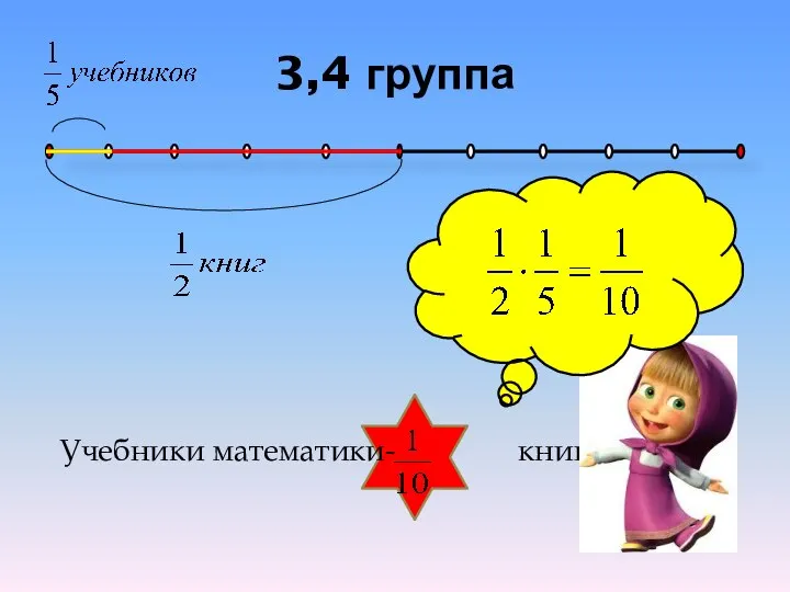 3,4 группа Учебники математики- книг