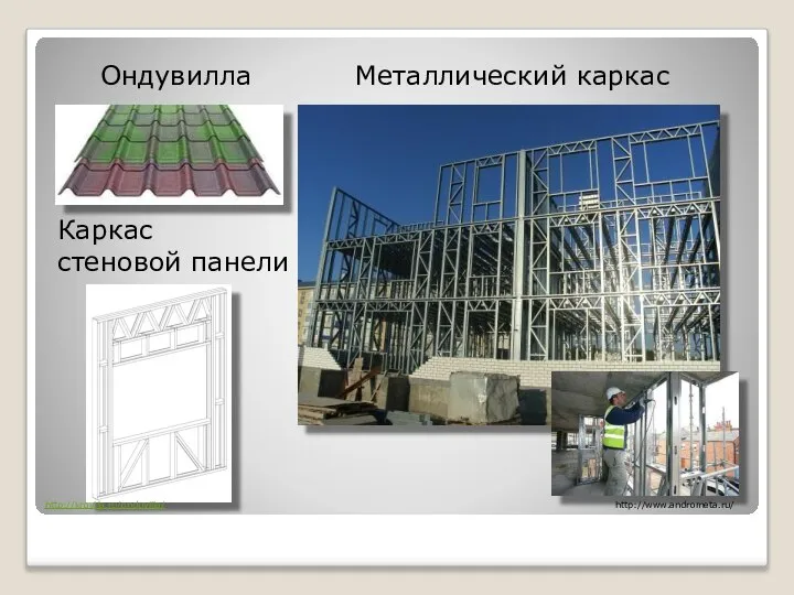 Ондувилла Каркас стеновой панели Металлический каркас http://www.andrometa.ru/ http://krovlja.ru/onduvilla/