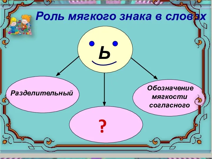 Ь Разделительный Обозначение мягкости согласного ? Роль мягкого знака в словах