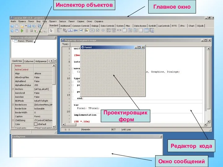 Главное окно Инспектор объектов Редактор кода Проектировщик форм Окно сообщений