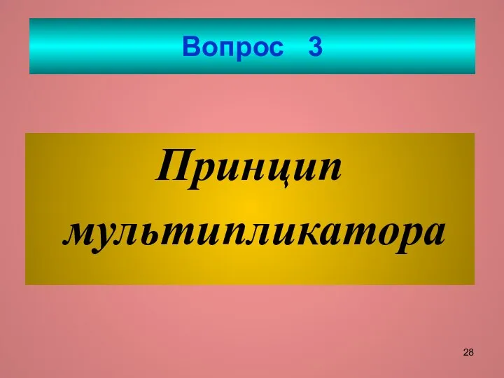 Вопрос 3 Принцип мультипликатора