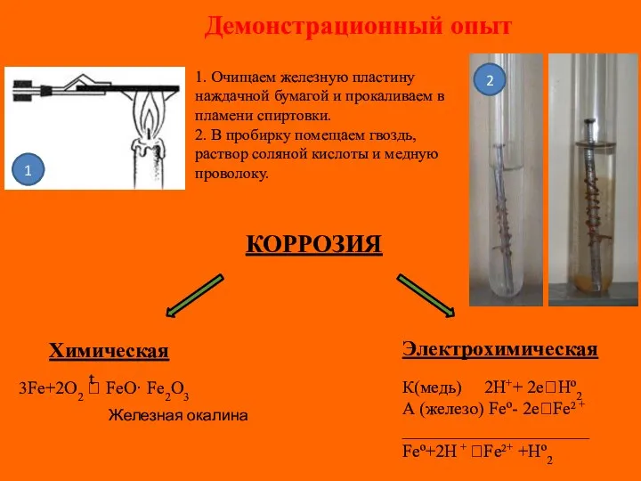 Демонстрационный опыт Электрохимическая Химическая КОРРОЗИЯ К(медь) 2H++ 2e?Hº2 А (железо) Feº-