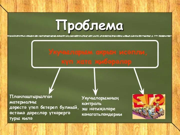 Укучыларым акрын исәпли, күп хата җибәрәләр Планлаштырылган материалны дәрестә үтеп бетереп