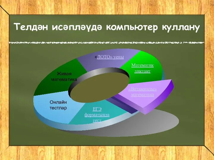 Живая математика Онлайн тестлар ЕГЭ форматында тест «ЛОТО» уены Математик диктант