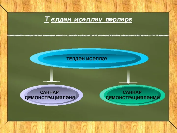 ТЕЛДӘН ИСӘПЛӘҮ САННАР ДЕМОНСТРАЦИЯЛӘНӘ САННАР ДЕМОНСТРАЦИЯЛӘНМИ Т елдән исәпләү төрләре