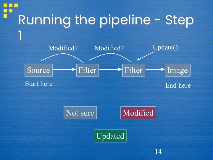 Running the pipeline - Step 1 Not sure Modified Source Filter