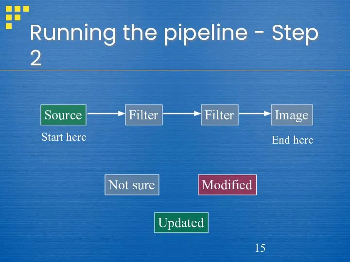 Running the pipeline - Step 2 Not sure Modified Source Filter