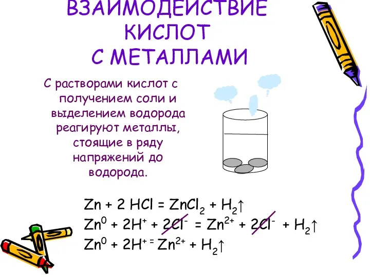 ВЗАИМОДЕЙСТВИЕ КИСЛОТ С МЕТАЛЛАМИ С растворами кислот с получением соли и