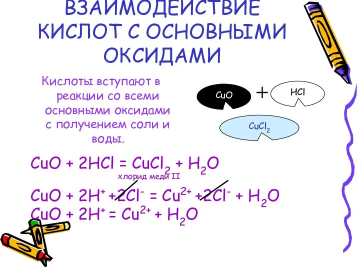 ВЗАИМОДЕЙСТВИЕ КИСЛОТ С ОСНОВНЫМИ ОКСИДАМИ Кислоты вступают в реакции со всеми