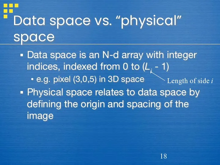 Data space vs. “physical” space Data space is an N-d array