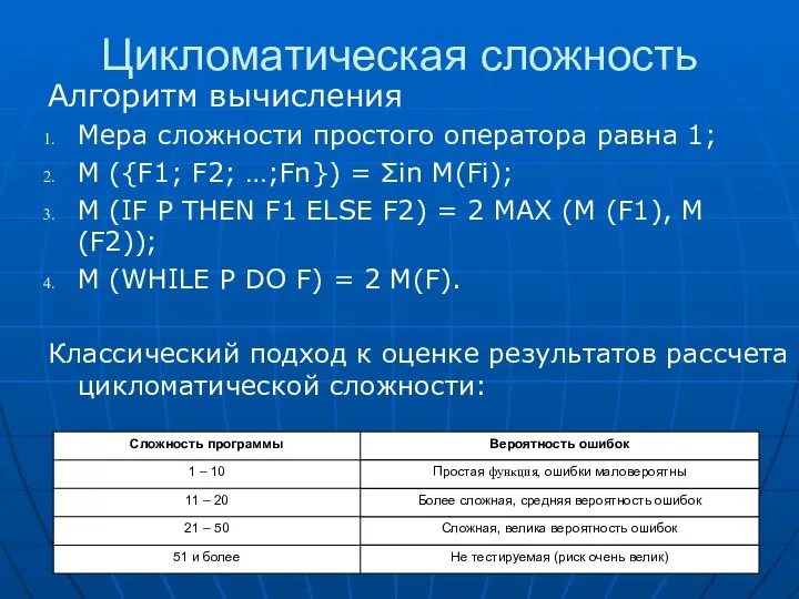 Цикломатическая сложность Алгоритм вычисления Мера сложности простого оператора равна 1; М