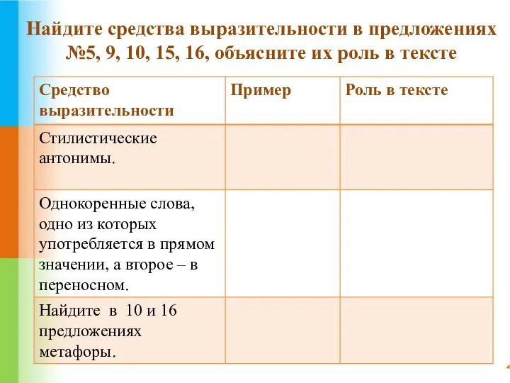 Найдите средства выразительности в предложениях №5, 9, 10, 15, 16, объясните их роль в тексте