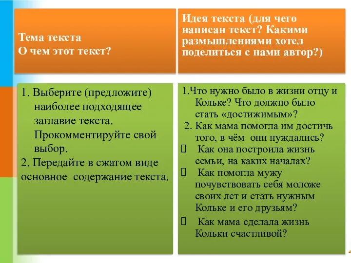 Тема текста О чем этот текст? 1. Выберите (предложите) наиболее подходящее