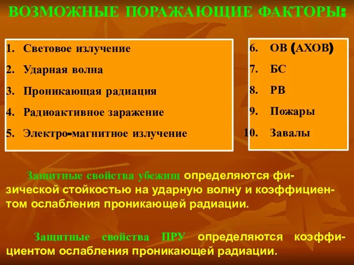 Защитные свойства убежищ определяются фи-зической стойкостью на ударную волну и коэффициен-том