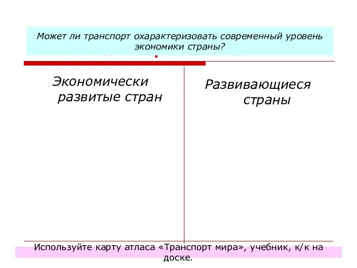 Черты различий между транспортом в станах разных типов Экономически развитые стран