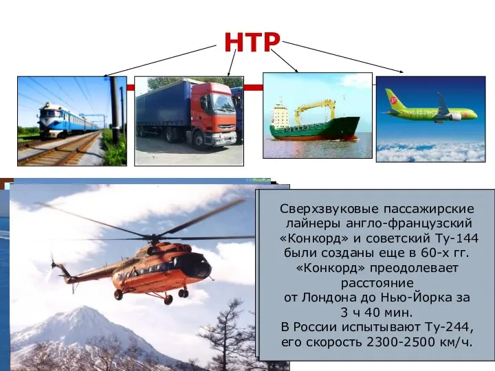 НТР Электрификация железных дорог. Появились поезда на воздушной подушке и магнитной