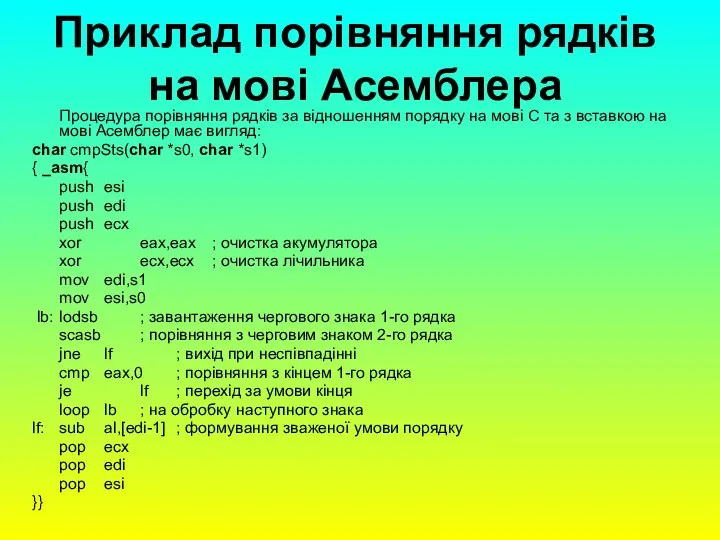 Приклад порівняння рядків на мові Асемблера Процедура порівняння рядків за відношенням