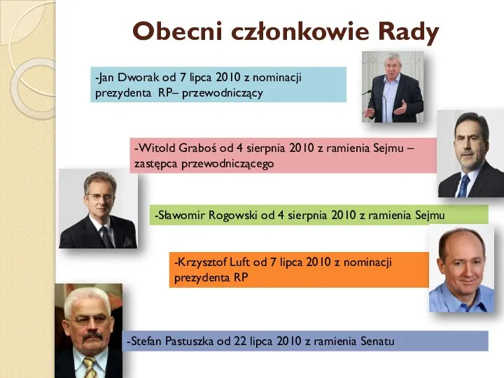 Obecni członkowie Rady -Witold Graboś od 4 sierpnia 2010 z ramienia