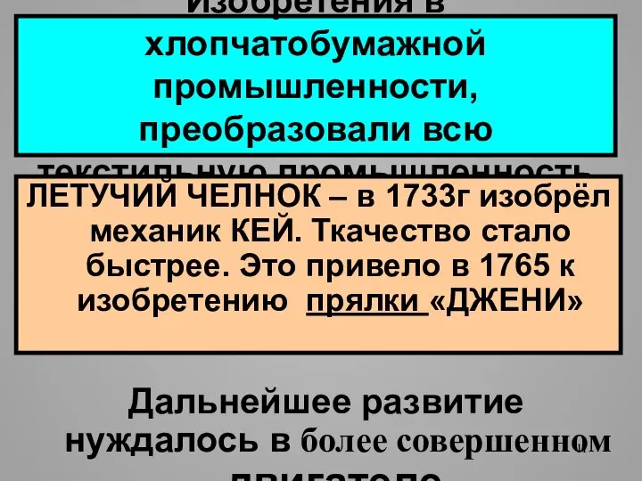 Изобретения в хлопчатобумажной промышленности, преобразовали всю текстильную промышленность ЛЕТУЧИЙ ЧЕЛНОК –