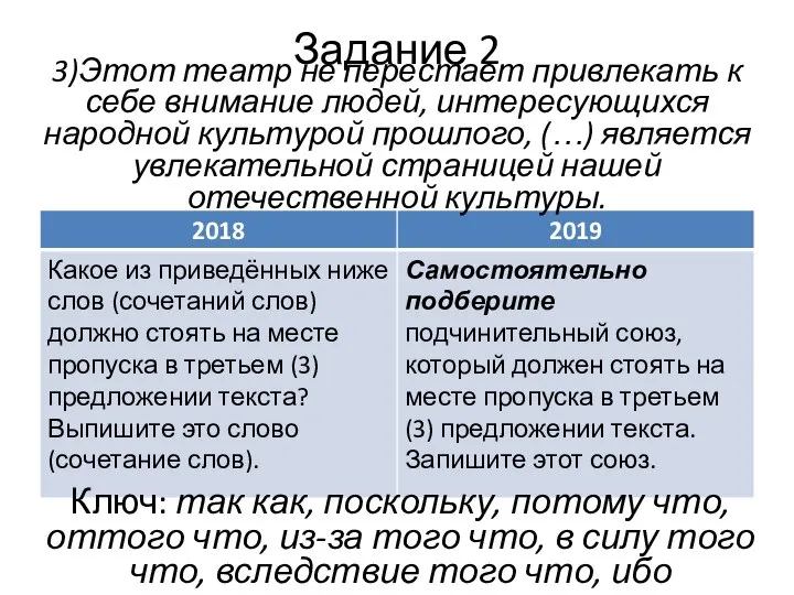 Задание 2 3)Этот театр не перестает привлекать к себе внимание людей,