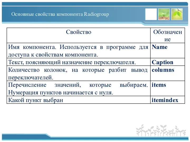 Основные свойства компонента Radiogroup