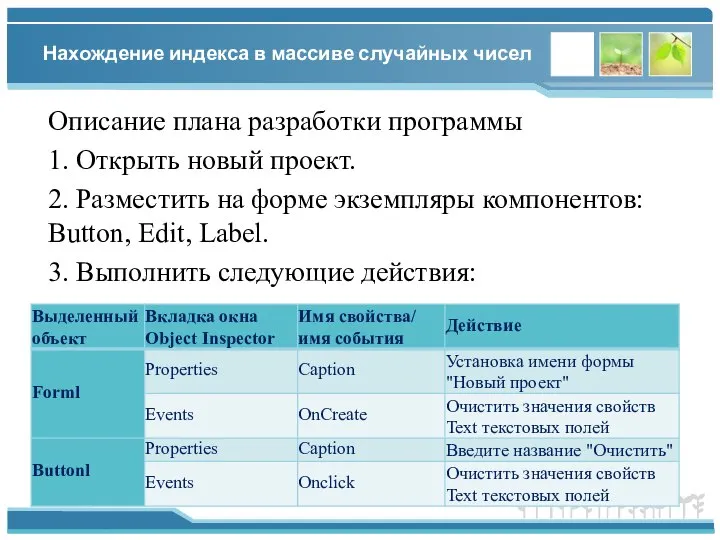 Нахождение индекса в массиве случайных чисел Описание плана разработки программы 1.