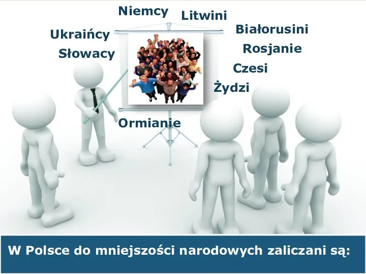 . Białorusini Czesi Niemcy Ukraińcy Litwini Rosjanie Słowacy Żydzi Ormianie W
