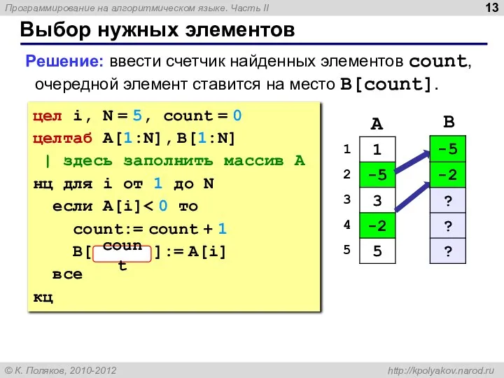 Выбор нужных элементов Решение: ввести счетчик найденных элементов count, очередной элемент