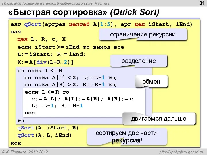 «Быстрая сортировка» (Quick Sort) алг qSort(аргрез целтаб A[1:5], арг цел iStart,