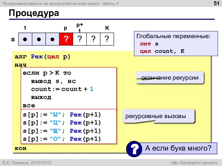 Процедура алг Рек(цел p) нач если p > K то вывод