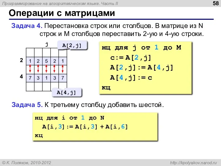 Операции с матрицами Задача 4. Перестановка строк или столбцов. В матрице