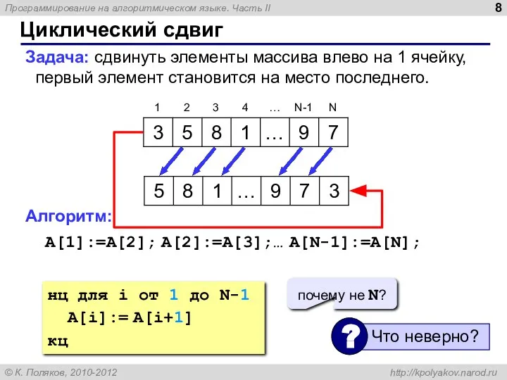 Циклический сдвиг Задача: сдвинуть элементы массива влево на 1 ячейку, первый