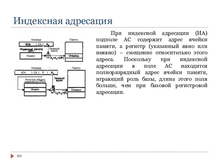 Индексная адресация При индексной адресации (ИА) подполе АС содержит адрес ячейки