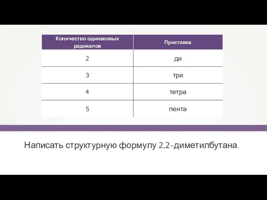 Написать структурную формулу 2,2-диметилбутана.