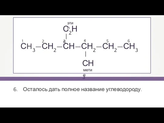 Осталось дать полное название углеводороду. СH3—СН2—СН—СН2—СН2—СН3 1 2 3 4 5 6 этил метил