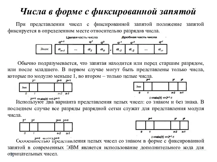 Числа в форме с фиксированной запятой При представлении чисел с фиксированной