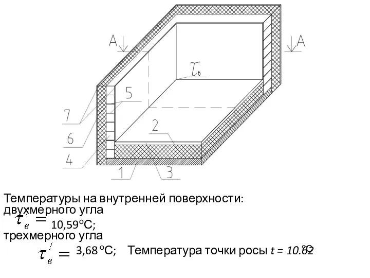 Температуры на внутренней поверхности: двухмерного угла 10,59оС; трехмерного угла 3,68 оС;