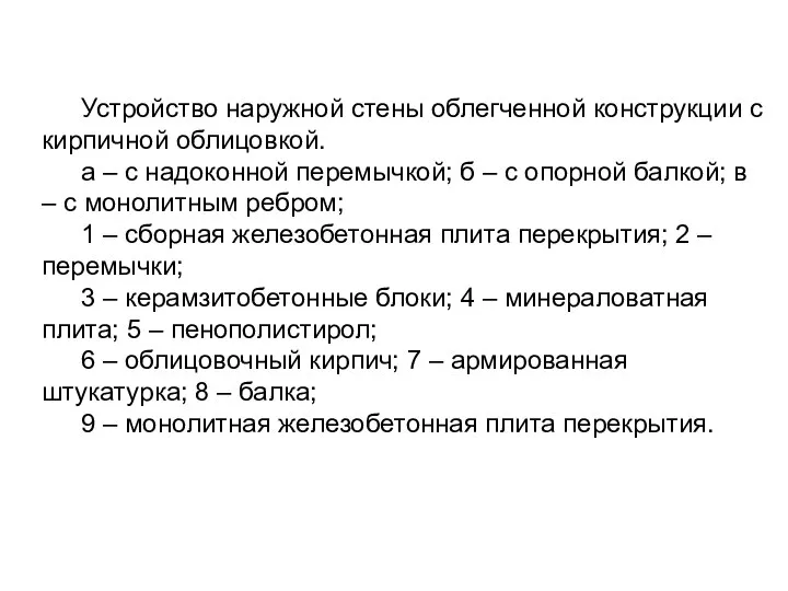 Устройство наружной стены облегченной конструкции с кирпичной облицовкой. а – с