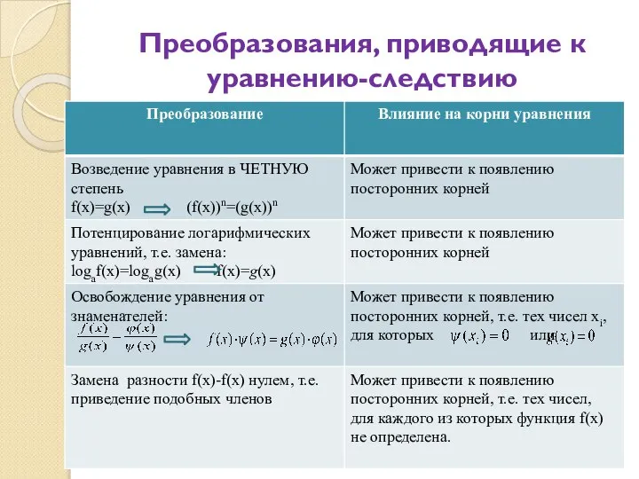 Преобразования, приводящие к уравнению-следствию