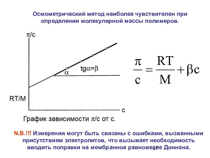 Осмометрический метод наиболее чувствителен при определении молекулярной массы полимеров. N.В.!!! Измерения