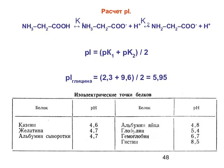 рI = (рК1 + рK2) / 2 рIглицина = (2,3 +