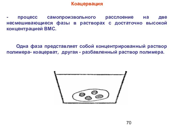 Коацервация - процесс самопроизвольного расслоение на две несмешивающиеся фазы в растворах