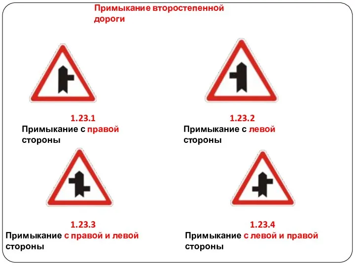 Примыкание второстепенной дороги 1.23.2 Примыкание с левой стороны 1.23.1 Примыкание с