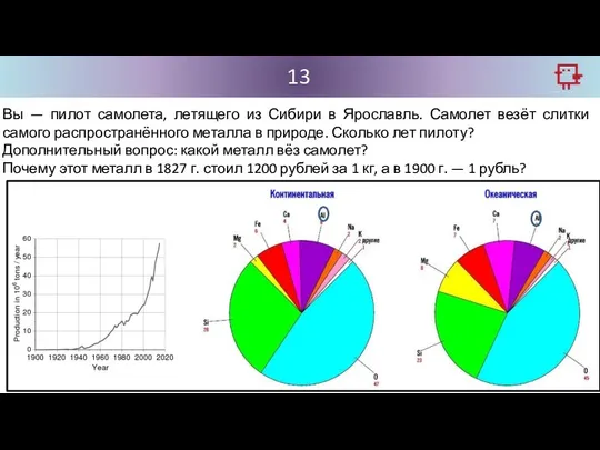 13 Вы — пилот самолета, летящего из Сибири в Ярославль. Самолет